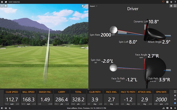 TrackMan Shot Analysis Environments - Swing Golf Lounge