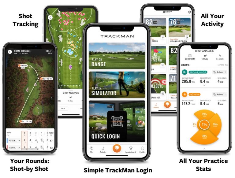 TrackMan App Swing Golf Lounge